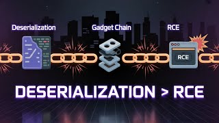 Vulnerability Chaining Masterclass Ep.6 | Deserialization → Remote Code Execution Wealth