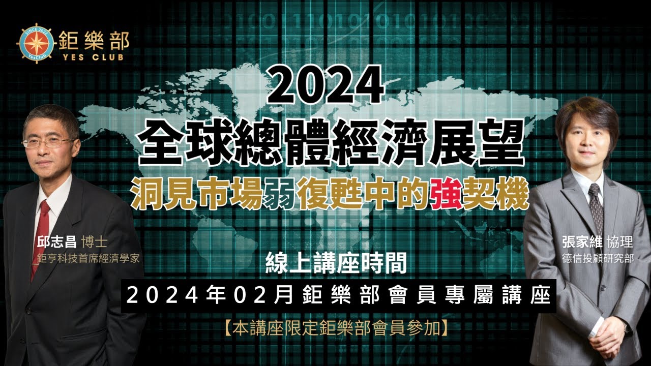 持股一賣就漲？有這訊號不怕回檔被洗下車| Anue鉅亨