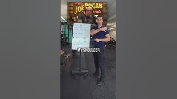 3-Step “Reverse Out Shoulder Pain” Routine