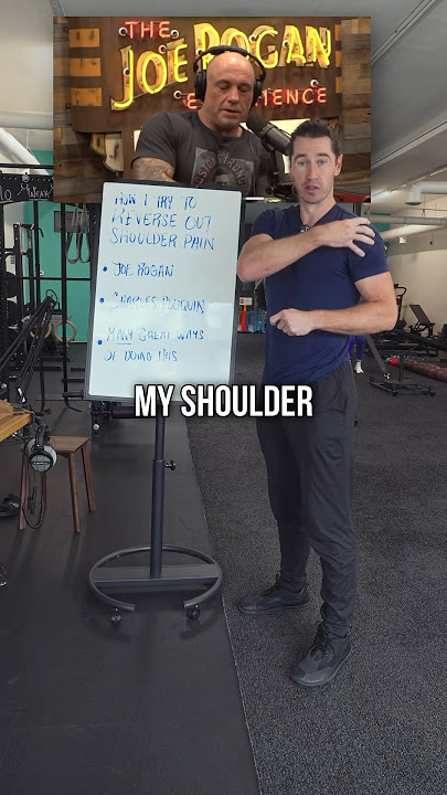 3-Step “Reverse Out Shoulder Pain” Routine