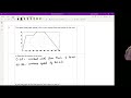Junior Part: Measurement: Speed Time Graphs: Q1a