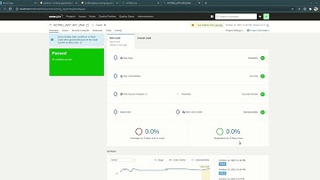 CI CD Demo with sample Java Application