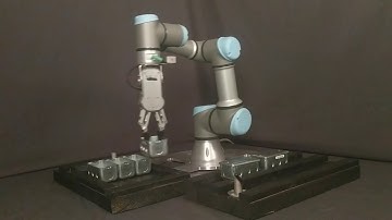 Flexx Connect a UR+ Solution