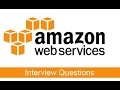 AWS Interview preparation for Amazon EC2 troubleshooting class