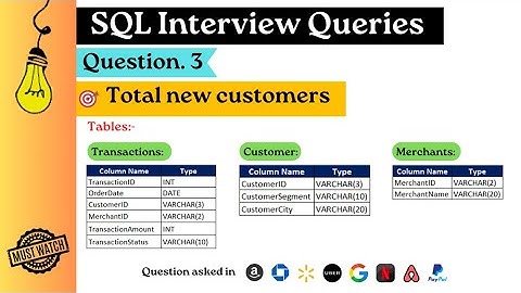 SQL Interview Questions & Answers | Part-3
