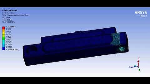 Batch-6 Ansys Analysis