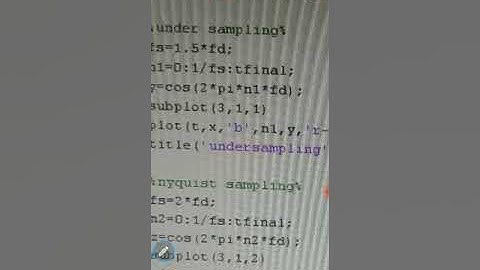 Sampling theorem using MATLAB code, digital signal processing