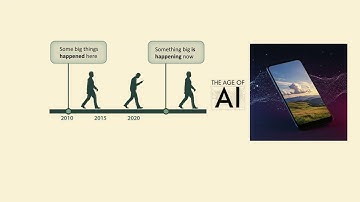 EI 2025 Plenary 1: Imaging in the Age of Artificial Intelligence