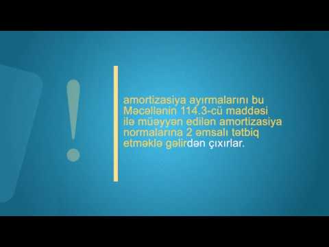 Video: İqtisadi Mənfəət Necə Hesablanır