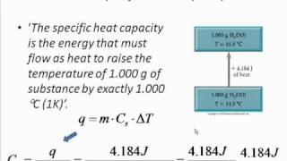 Calorimetry Part 1