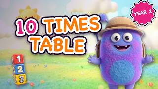 The 10 Times Table Made EASY! ✨ Count the Tens, Pop the Zero | Year 2 Maths