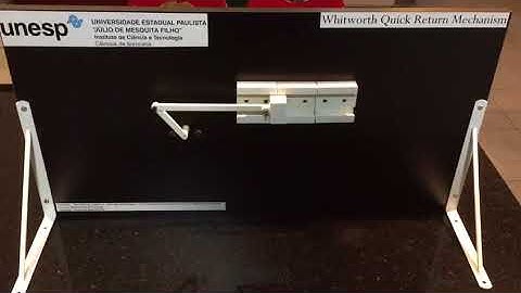 Whitworth Quick Return Mechanism