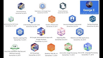 Google Cloud Platform - Associate Cloud Engineer