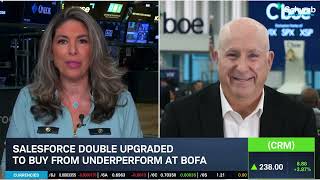 Hincks: Brace for Mixed Big Banks Earnings, CPI & PPI Will Prove Crucial for Fed