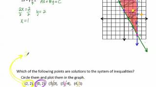 4 System of Linear Inequalities
