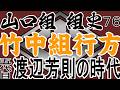 山之内幸夫が語る～山口組　組史７6 竹中組の行方と竹中武の意地