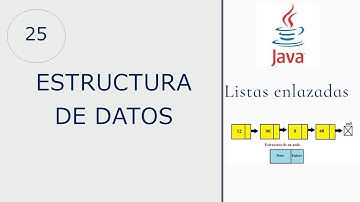 25.-Curso de EDD en Java || Saber cuál es el primer elemento y el último de la lista enlazada.