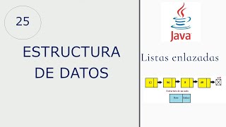25.-EDD Course in Java || Knowing what is the first and last element of the linked list.