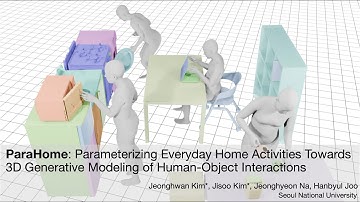 Parameterizing Everyday Home Activities Towards 3D Generative Modeling of Human-Object Interactions