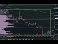 Video for Lot