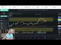 Биткоин имеет шанс обновить исторический максимум уже на следующей неделе. Анализ рынка.