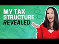 How I Structure My Tax | What Is A Trust? Trust Tax Benefits Australia Explained