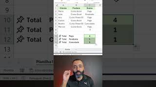 Aprenda em segundos a função de contagem no Excel