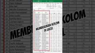 Membekukan Kolom di Microsoft Excel #excel #exceltips #exceltricks