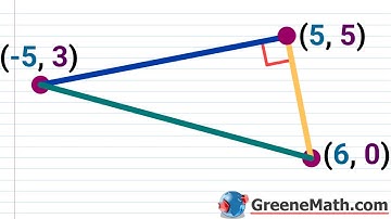 Determine if Three Points are the Vertices of a Right Triangle Practice Test Full Solutions