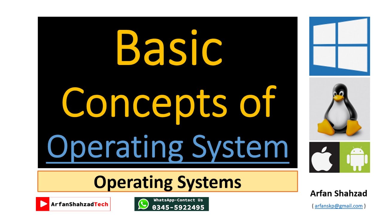 Operating Systems (1)| Basics of Operating System| by Arfan Shahzad ...