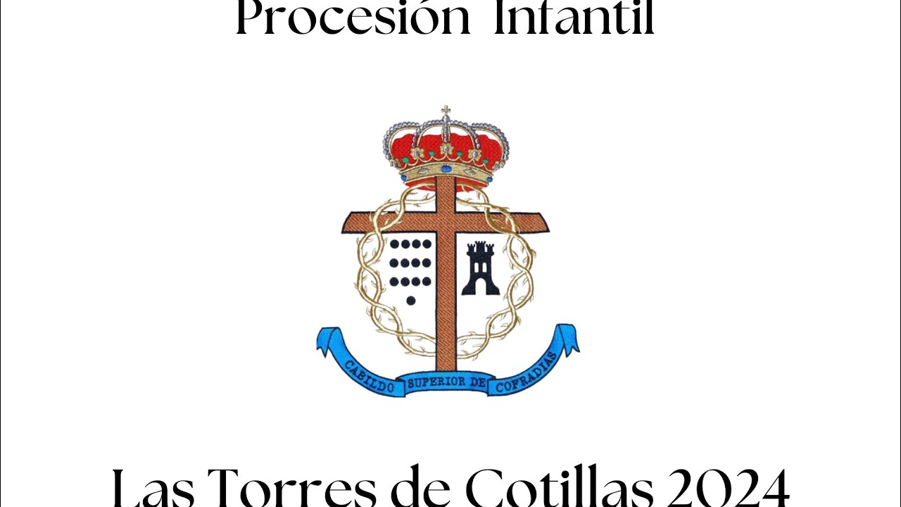 Resumen Procesión Infantil 2024
