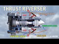 Understanding operation of cold stream thrust reverser systems  pivoting doors  cascade reverser