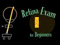 Retina exam on slit lamp - COMPLETE GUIDE Mp3 Song