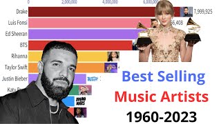 Top 10 Best Selling Music Artists (by annual units sold) 1960 2023