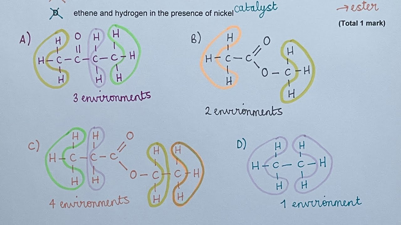Worked exam answer - AQA A level organic reactions and NMR multiple ...
