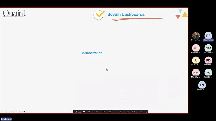 Boyum Dashboards & B1UP Tips | SAP Business One Made Easier