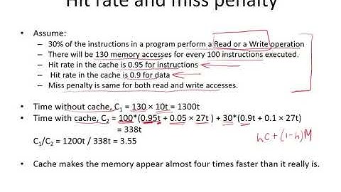 CO48c - Hit rate and miss penalty