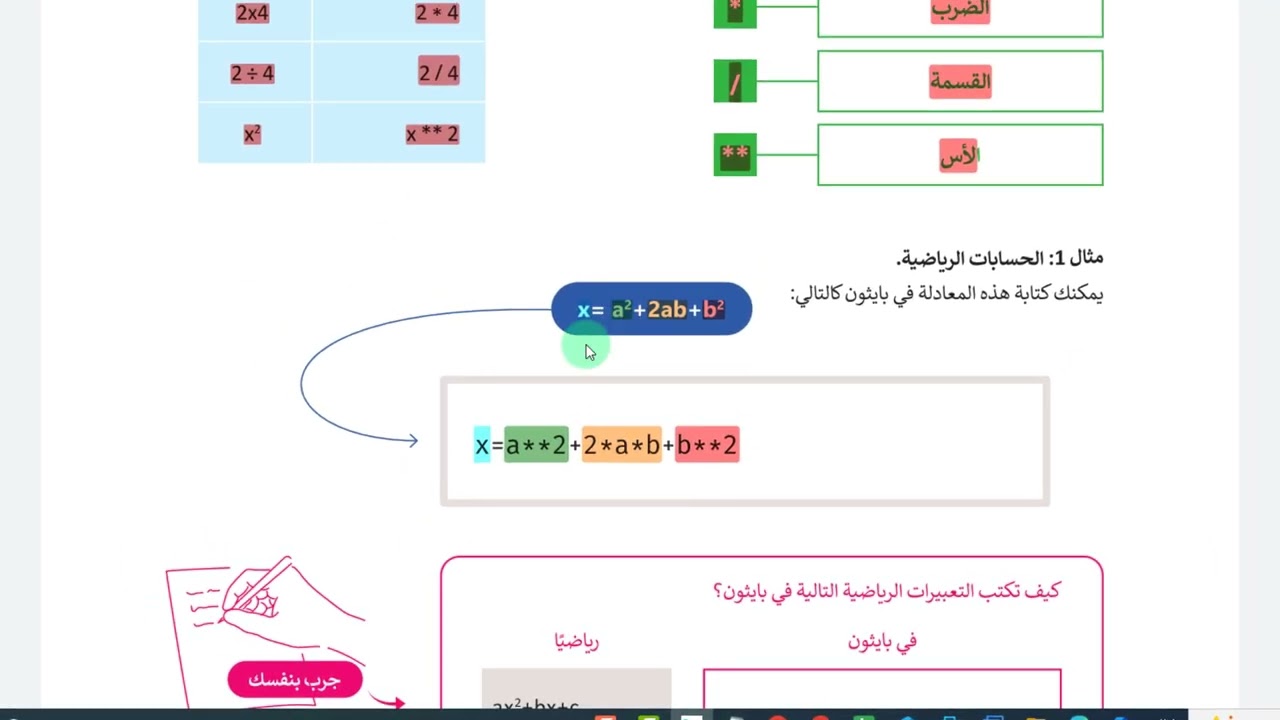 المعاملات في بايثون