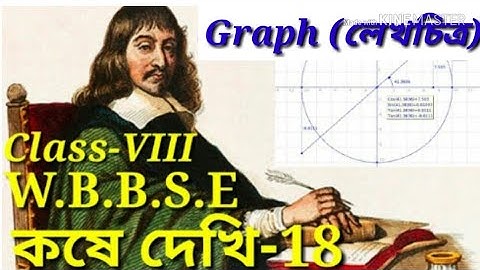 Math of graph paper //লেখচিত্র //Class-8th chapter 18//কষে দেখি 18// solve graph paper //Math tricks