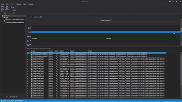 An introduction to ApexSQL Job