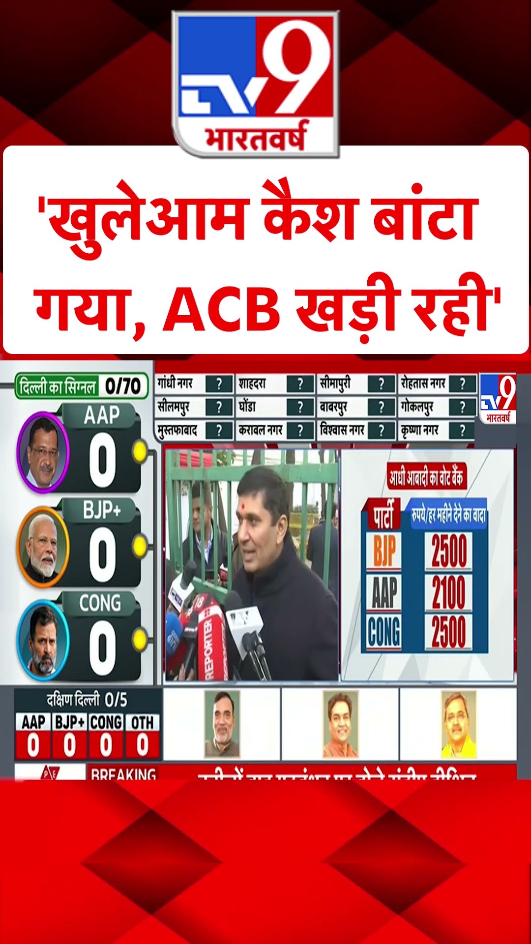 Saurabh Bhardwaj ने BJP पर लगाया क्या आरोप? #tv9d #Shorts