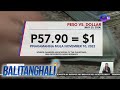 BSP - Lumalakas ang dolyar at hindi lang ang piso ang humihina laban dito | BT