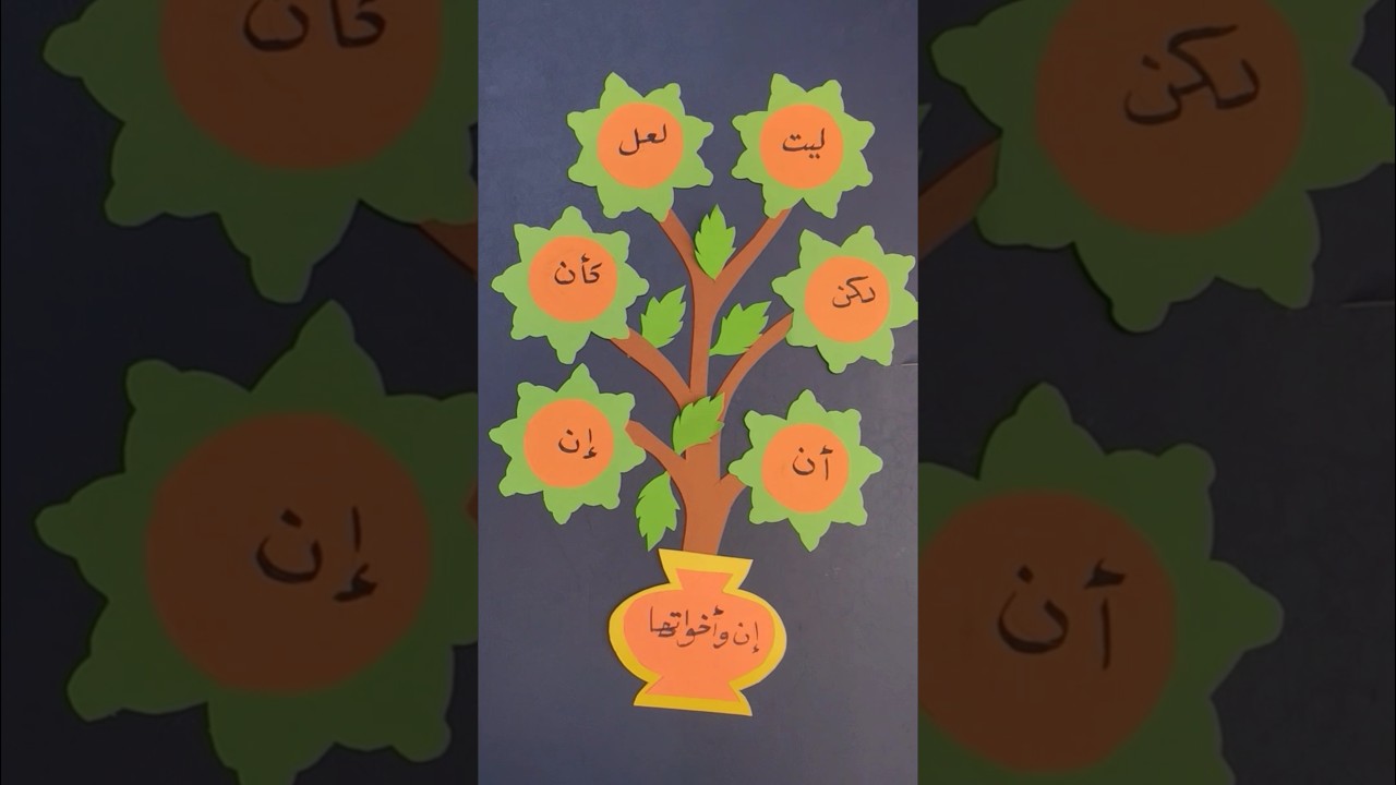 وسيلة إن واخواتها