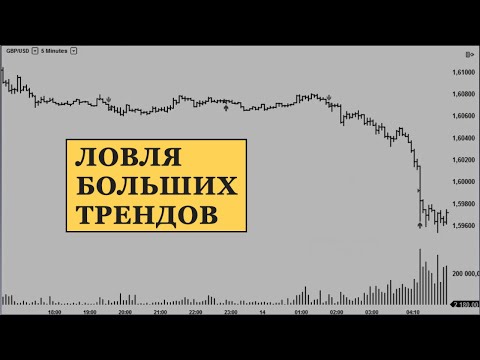 Ловля Больших Движений Внутри Дня на Форекс: Недостатки Торговой Стратегии Ловля Больших Движений Внутри Дня на Форекс: Недостатки Торговой Стратегии