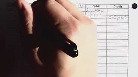 Closing Entries - Chapter 4 – Problem 4-6A - Introductory Financial Accounting I