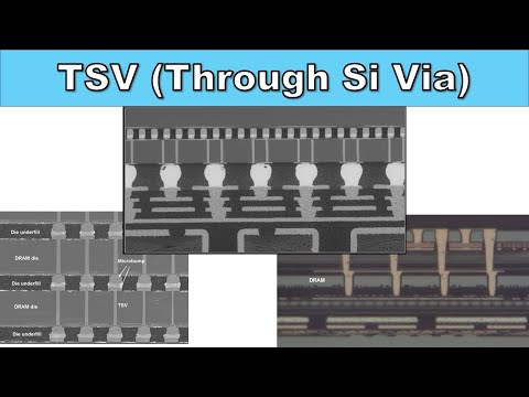 [Eng Sub] TSV (Through Silicon Via) - HBM, Silicon Interposer, CMOS Image Sensor, MEMS