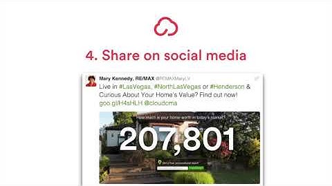 6 Ways to Generate Traffic to Cloud Attract Landing Pages