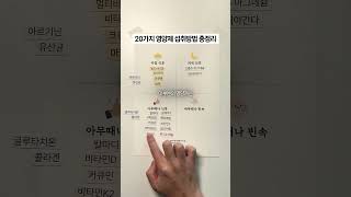 20가지 중요 영양제 섭취방법 한 눈에 보기 🧐