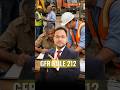 GFR Rule 212 | Hiring Out of Fixed Assets | Asset Tracking & Accountability