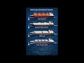 Ship Based LNG Cargo Containment Systems